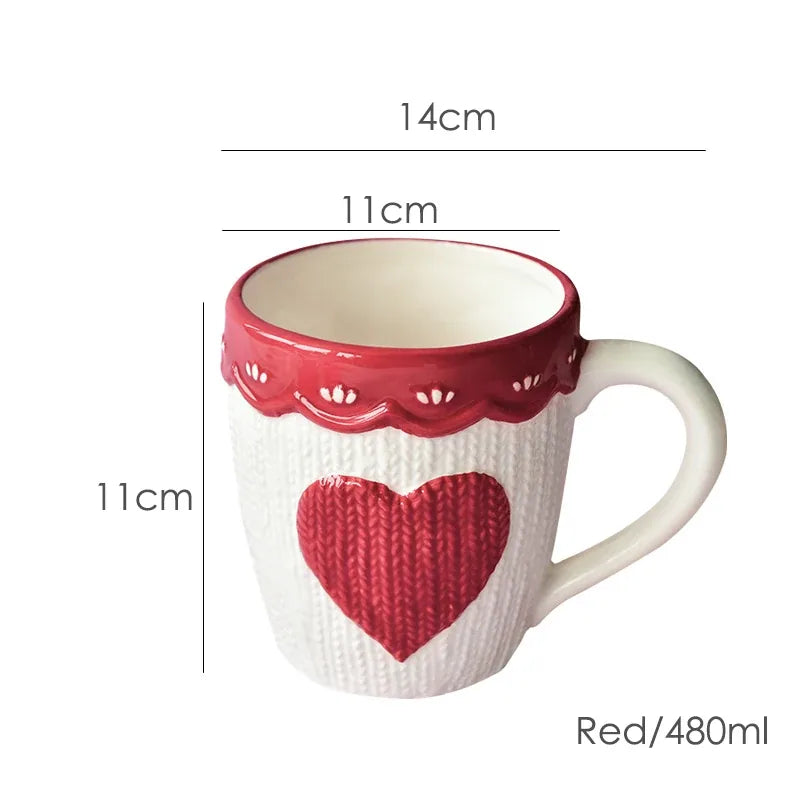 The Sunday Mug